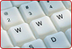 Brand Technologies