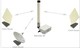 Eastra Solutions