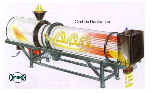 CIMBRIA EAST AFRICA LTD.