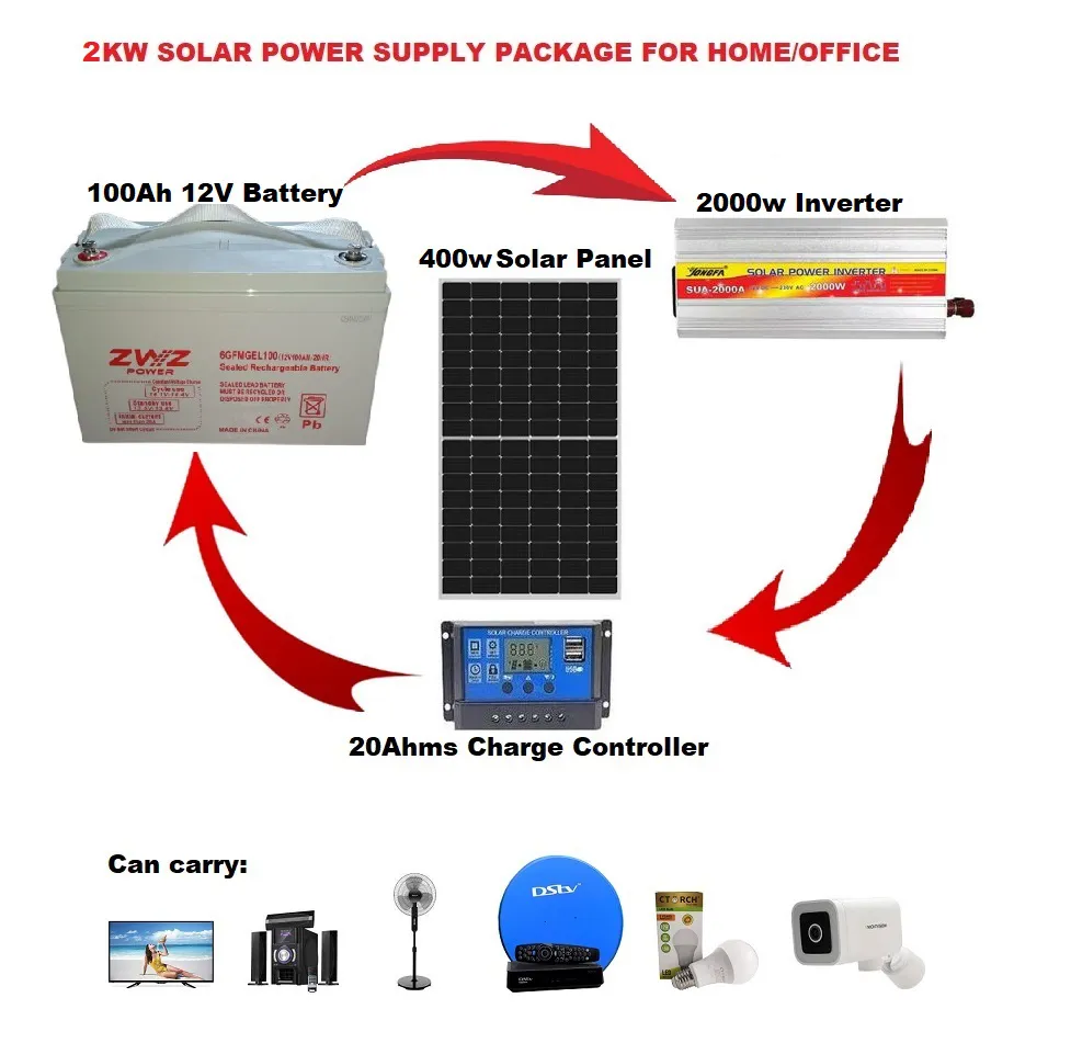 Zwz Engineering Product 9