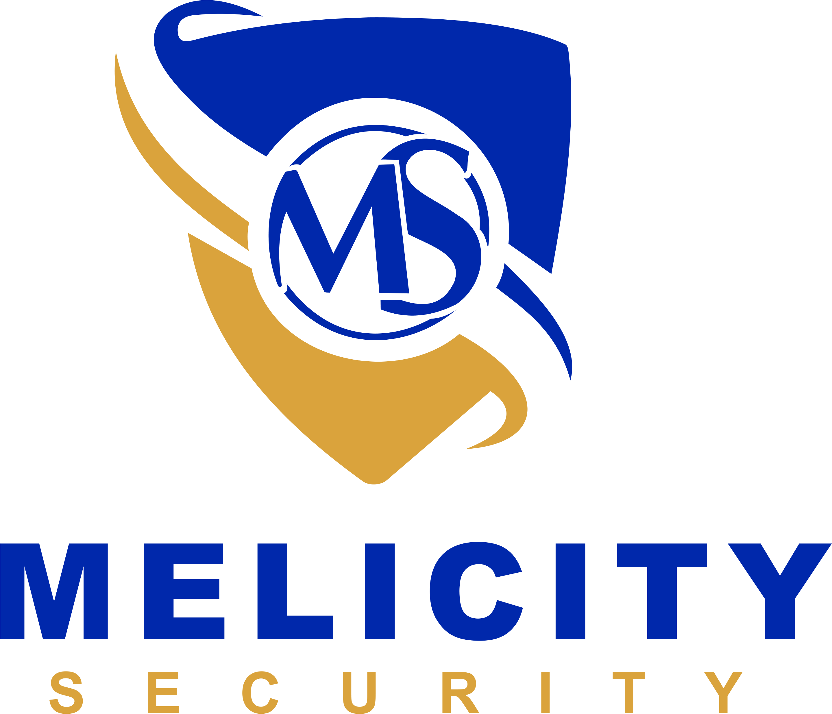 Melicity Security