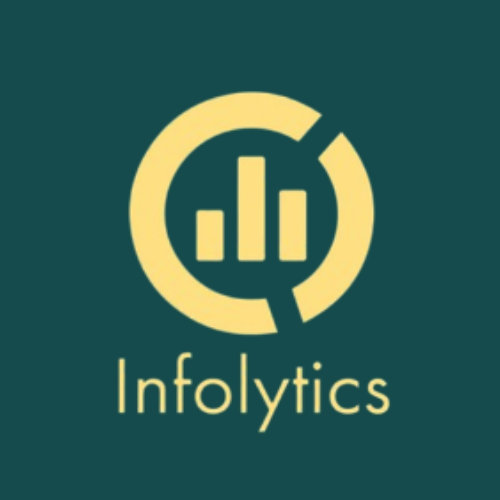 Infolytics Pty Ltd.
