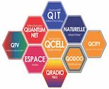 QuantumNET