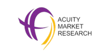 Acuity Market Research Ltd.