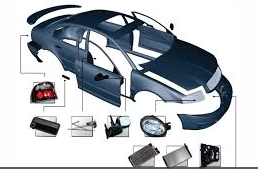 MOTORWORLD FAST FIT